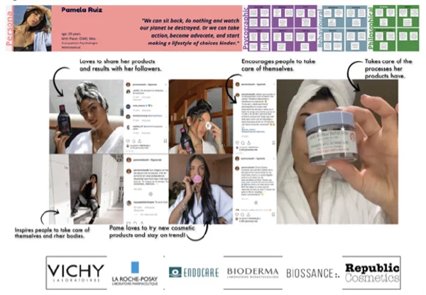 UX Tools – User Personas