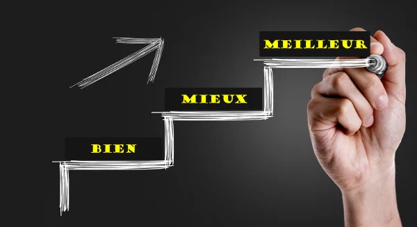À quoi s’attendre de tous les niveaux de concepteurs d’expérience utilisateur?