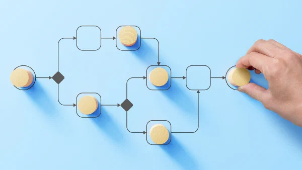 Product lifecycle workflow mapping
